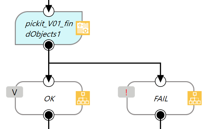 The Pickit Omron TM interface — Pickit 3.3 documentation