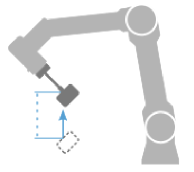 ABB example simple pick and place — Pickit 4.1 documentation