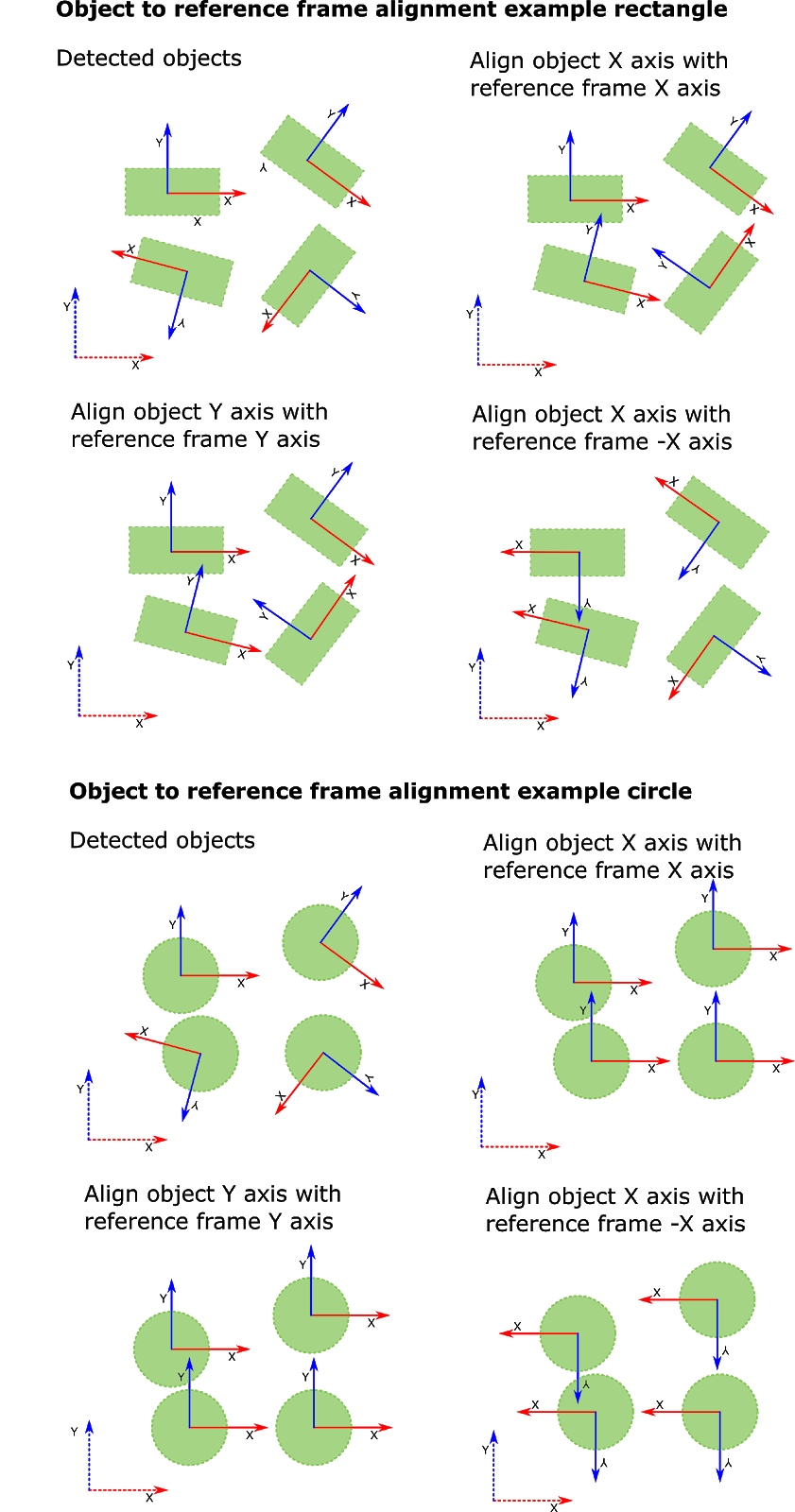 ../../_images/Object-to-reference-frame-alignment.png