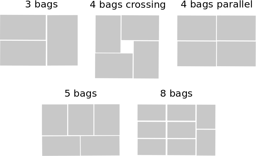 ../../../_images/bags_supported_patterns.png