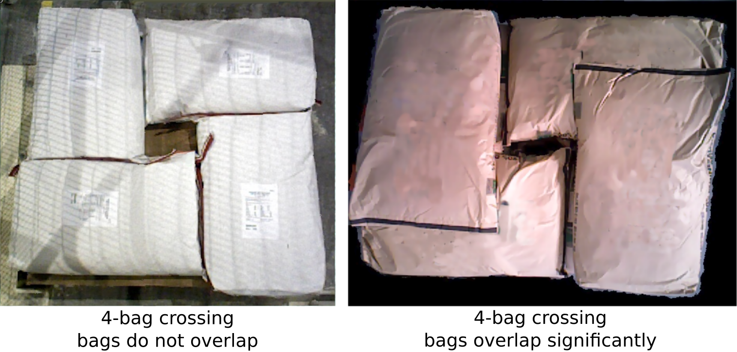 ../../../_images/bags_4-bag_crossing.png