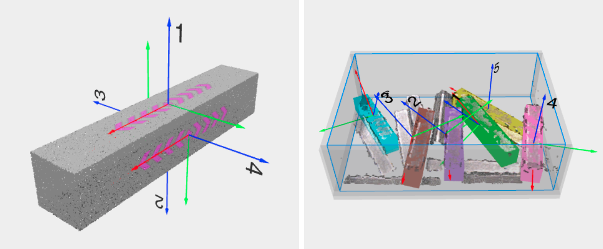 ../../_images/box_model_with_pick_points.png