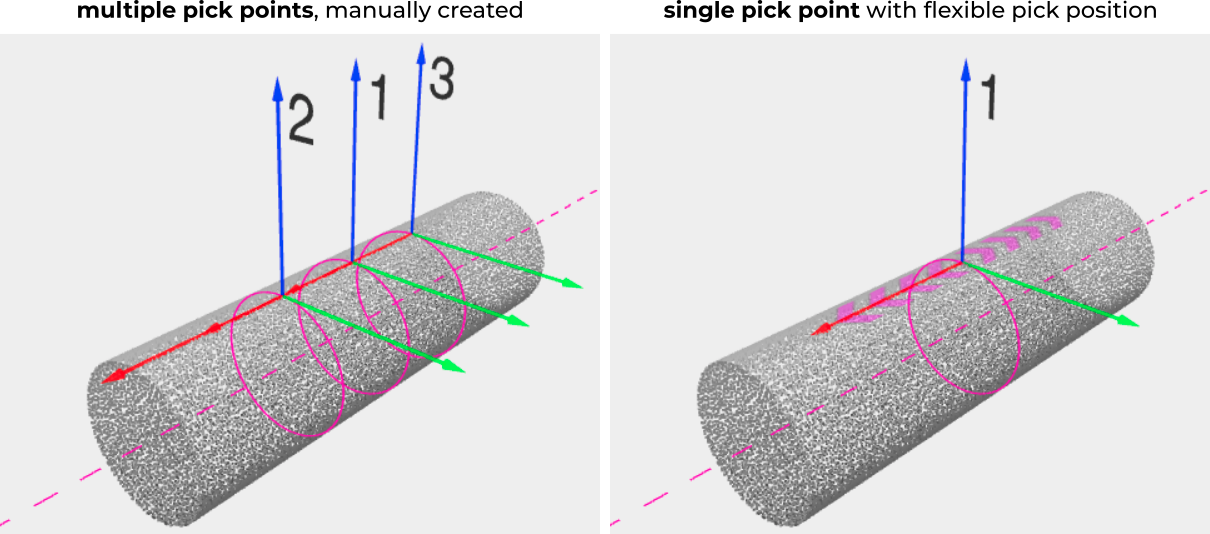 ../../_images/flexible_pick_position_before_after.png