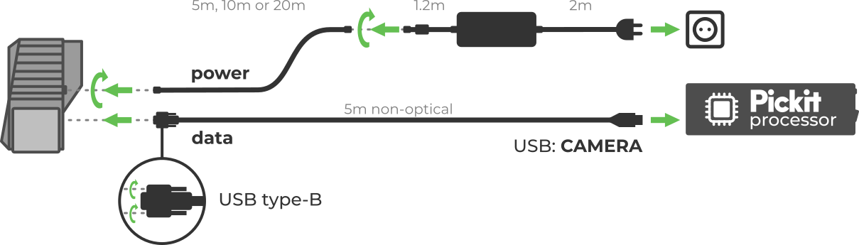 ../../../_images/connect_cables_5m.png