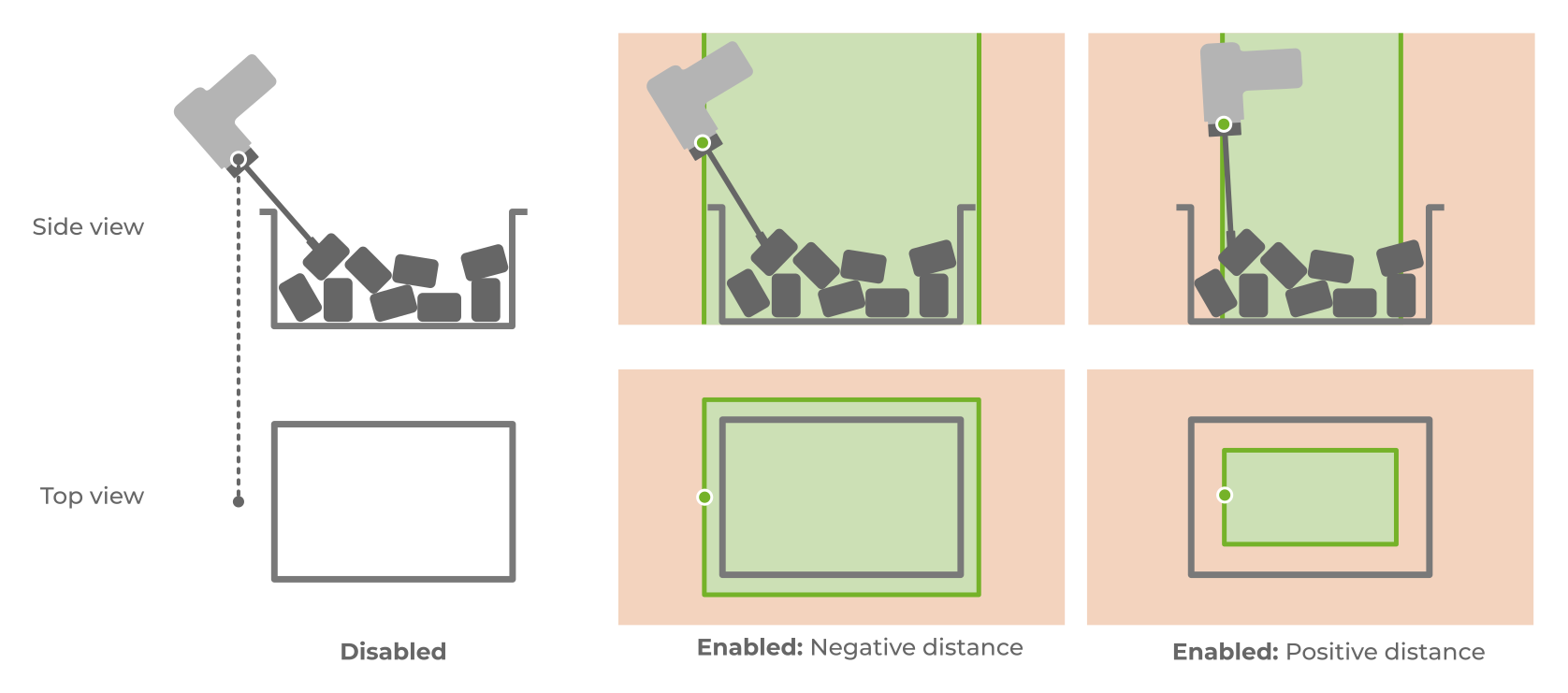 ../../_images/flange_roi_dist_sign.png