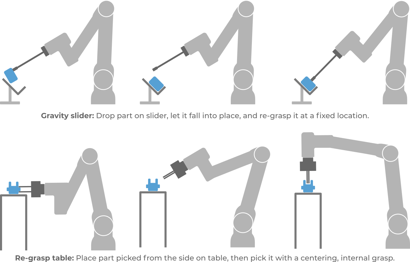 ../../_images/intermediate_station_mechanical.png