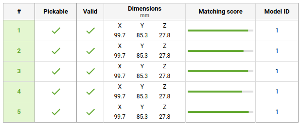 ../../../_images/matching-parameters-matching-score-detection-grid-1.png