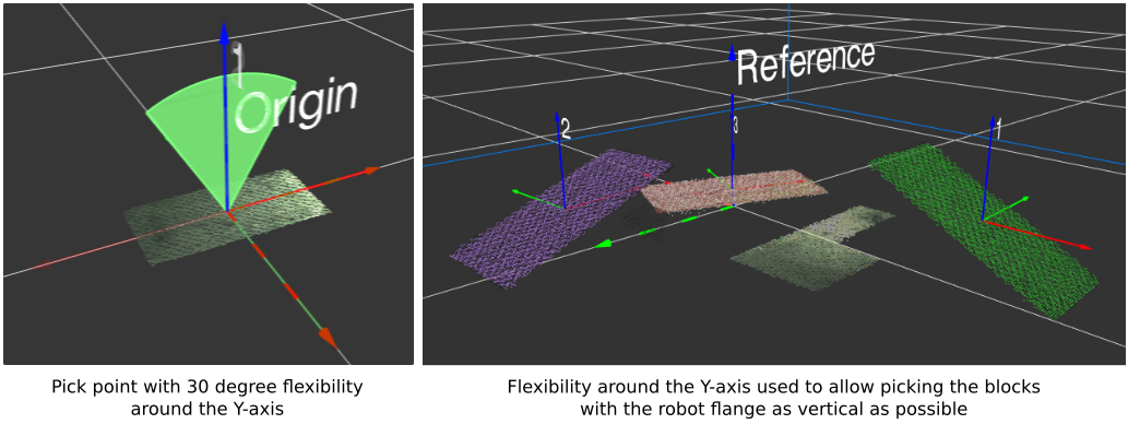 ../../_images/pick_point_data_blocks_flexible_offset.png