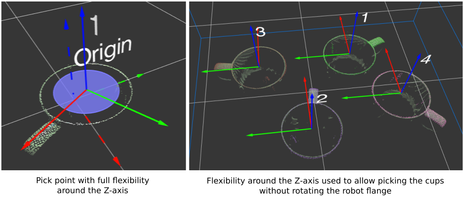 ../../_images/pick_point_data_cups_flexible_offset.png