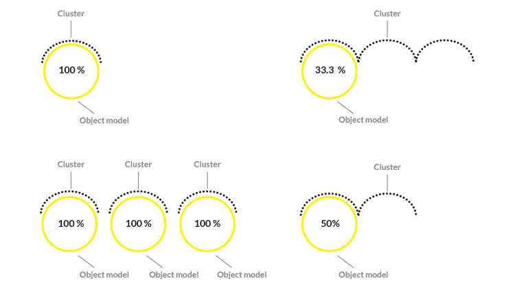 ../../../_images/3d-scene-score.png