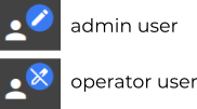 ../../_images/password-protection-user-icons.png