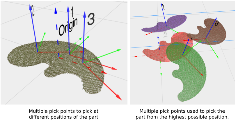 ../../_images/pick_point_data_shape_multiple_offset.png