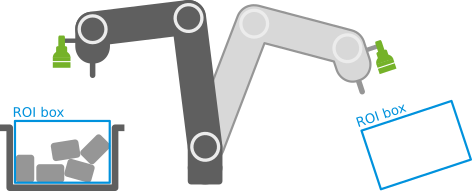 ../../_images/roi_attached_to_camera.png