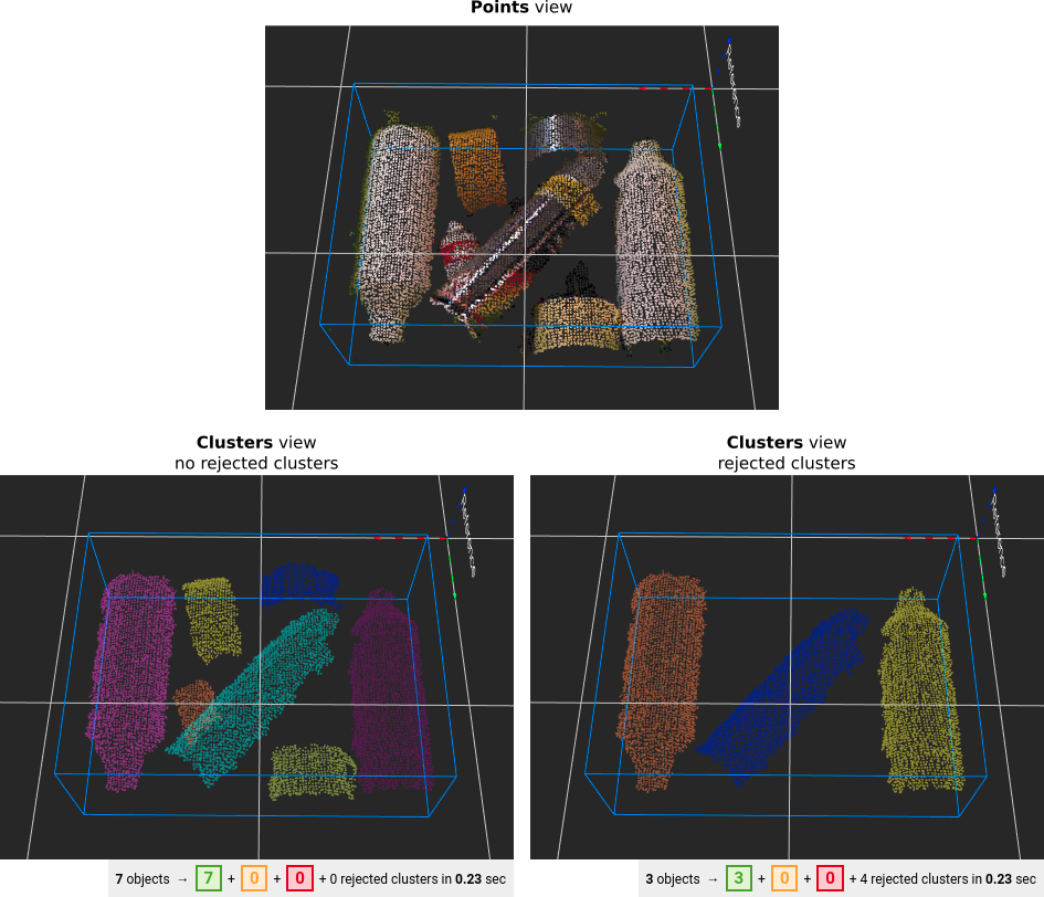 ../../../_images/Reject-clusters.png