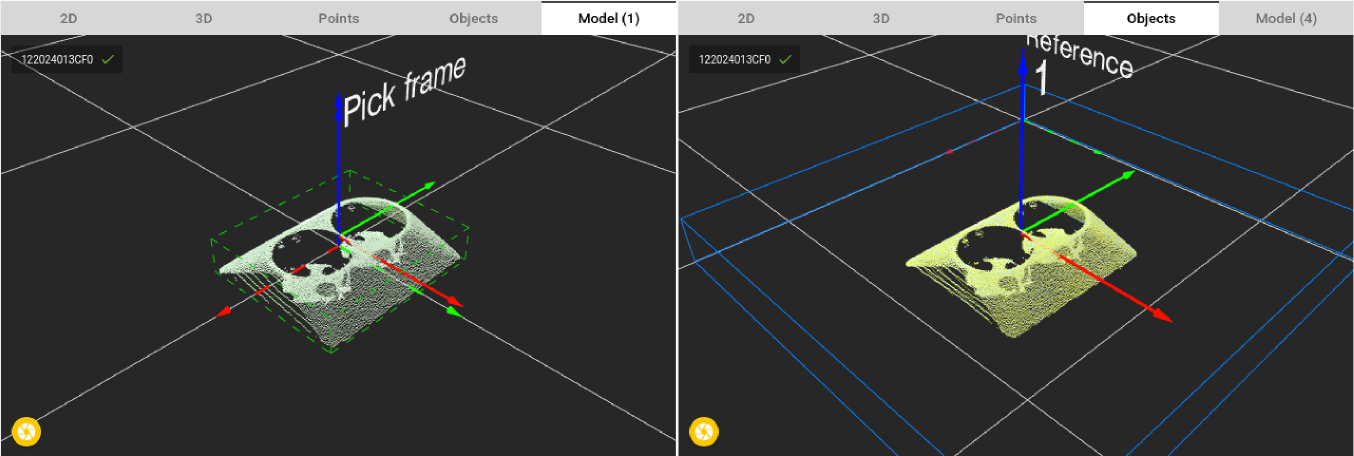 ../../../_images/how-to-good-model-good.png