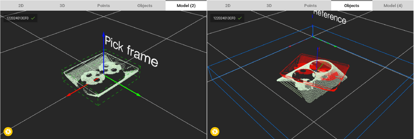 ../../../_images/how-to-good-model-wrong.png