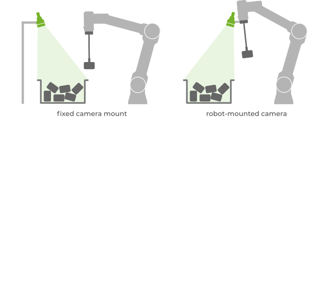 ../../_images/robot-position-during-capture.png