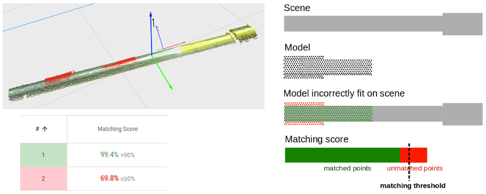 ../../../_images/teach-cropped-model-symmetric.png