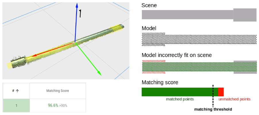 ../../../_images/teach-full-model-symmetric.png