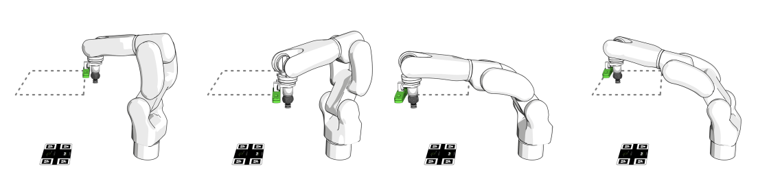 ../../_images/camera_on_robot_position_poses.png