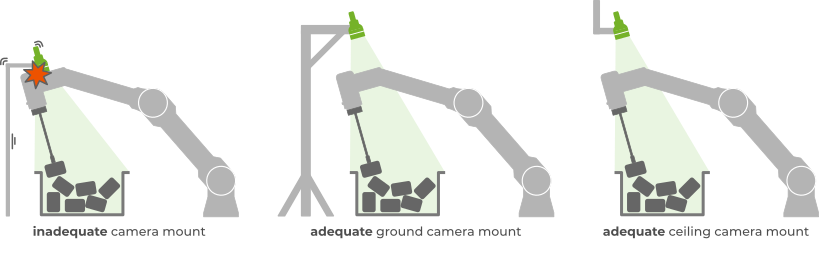 ../../_images/fixed-camera-mounts.png